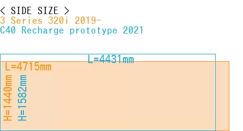 #3 Series 320i 2019- + C40 Recharge prototype 2021